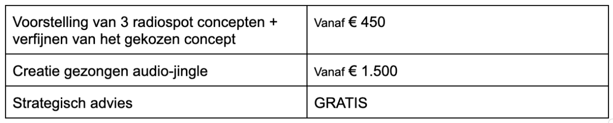 Prijzen extra radio services 1 oktober 2025